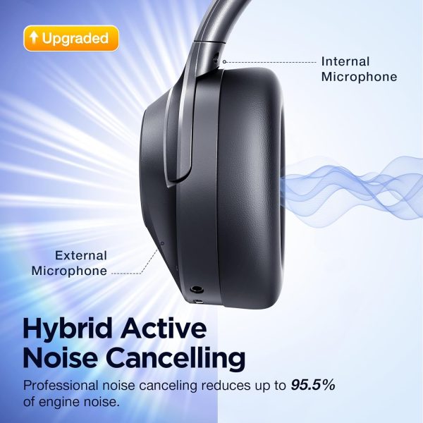 Noise Cancelling Headphones with HD Sound, Wireless Bluetooth Headphones Over The Ear Unequaled Comfort, Vivid Deep Bass, for Home Office Travel Birthday Gift, Black - Image 3